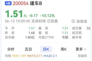 厄德高数据：5射1中&4次关键传球，短传成功率93%，获评7.8分